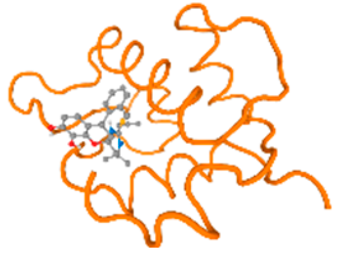 Molecules 28 05582 i157 Molecules 28 05582 i157