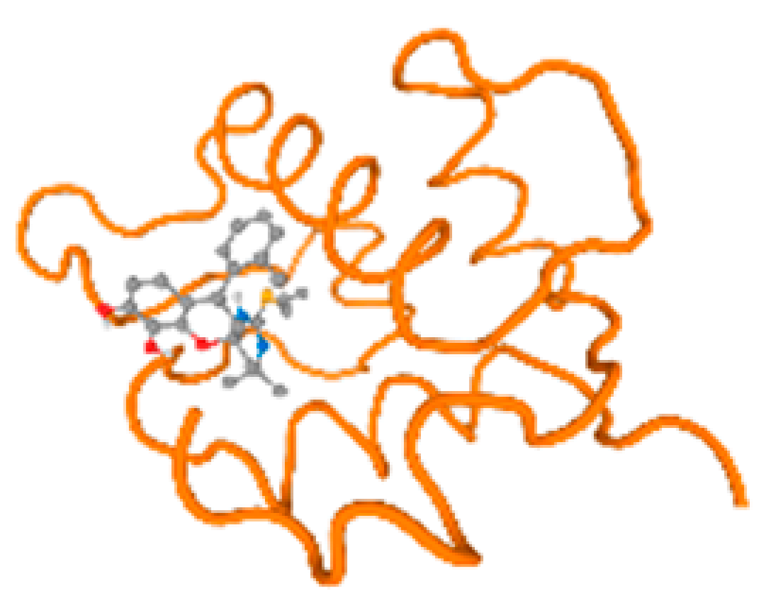 Molecules 28 05582 i158 Molecules 28 05582 i158