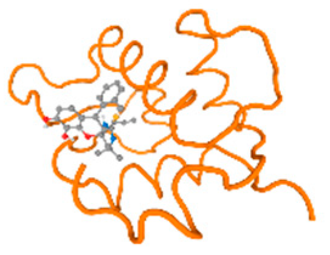 Molecules 28 05582 i159 Molecules 28 05582 i159
