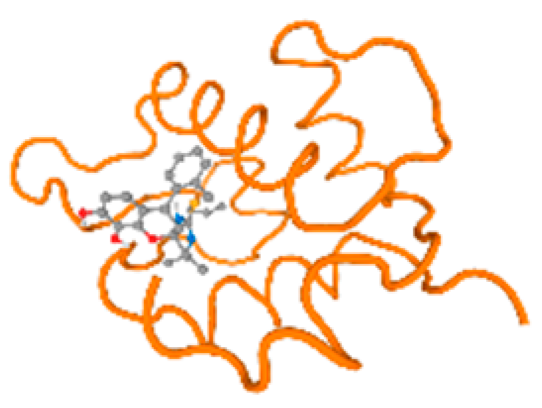 Molecules 28 05582 i162 Molecules 28 05582 i162
