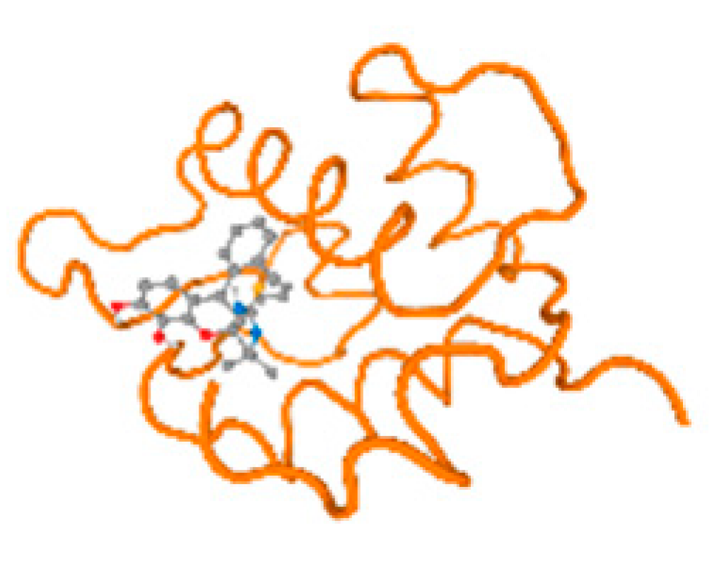 Molecules 28 05582 i163 Molecules 28 05582 i163