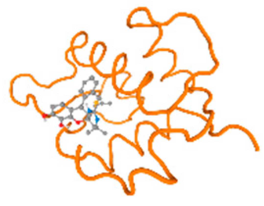 Molecules 28 05582 i164 Molecules 28 05582 i164