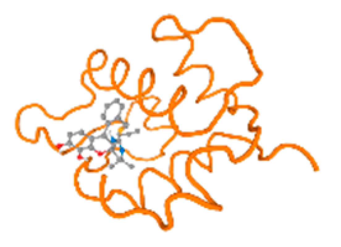 Molecules 28 05582 i165 Molecules 28 05582 i165