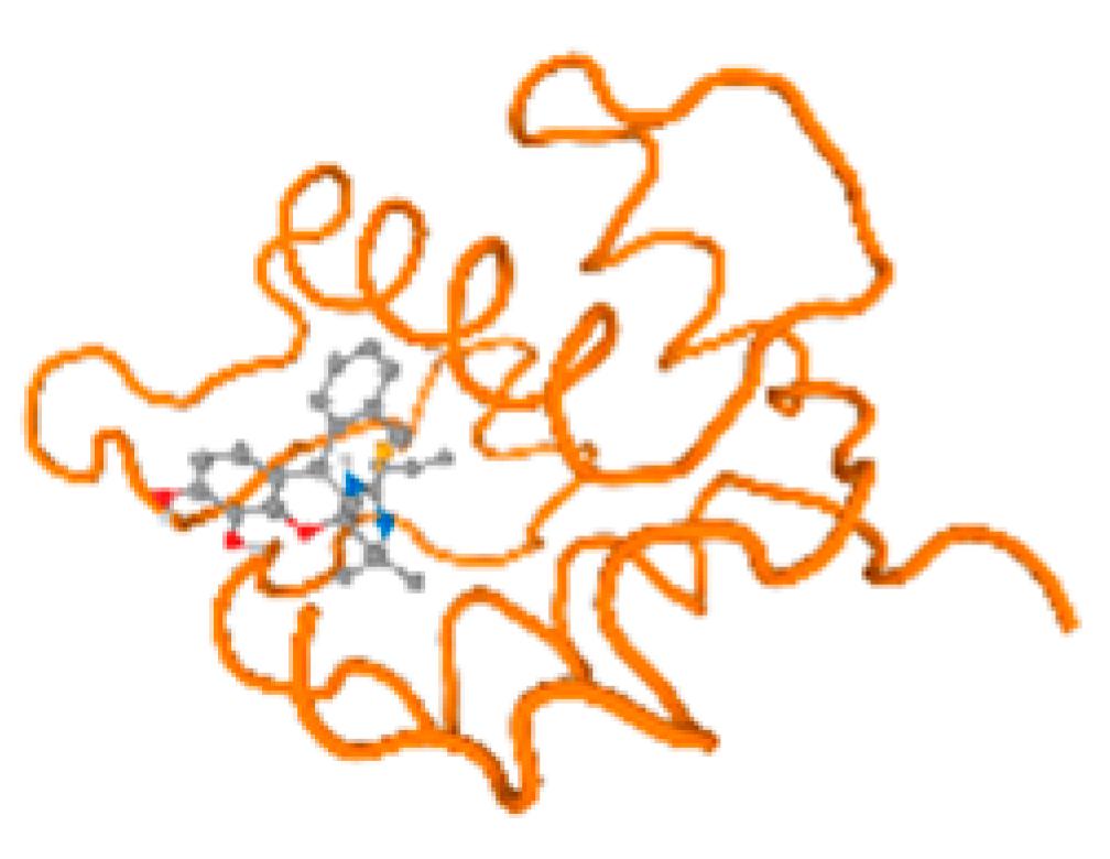 Molecules 28 05582 i166 Molecules 28 05582 i166