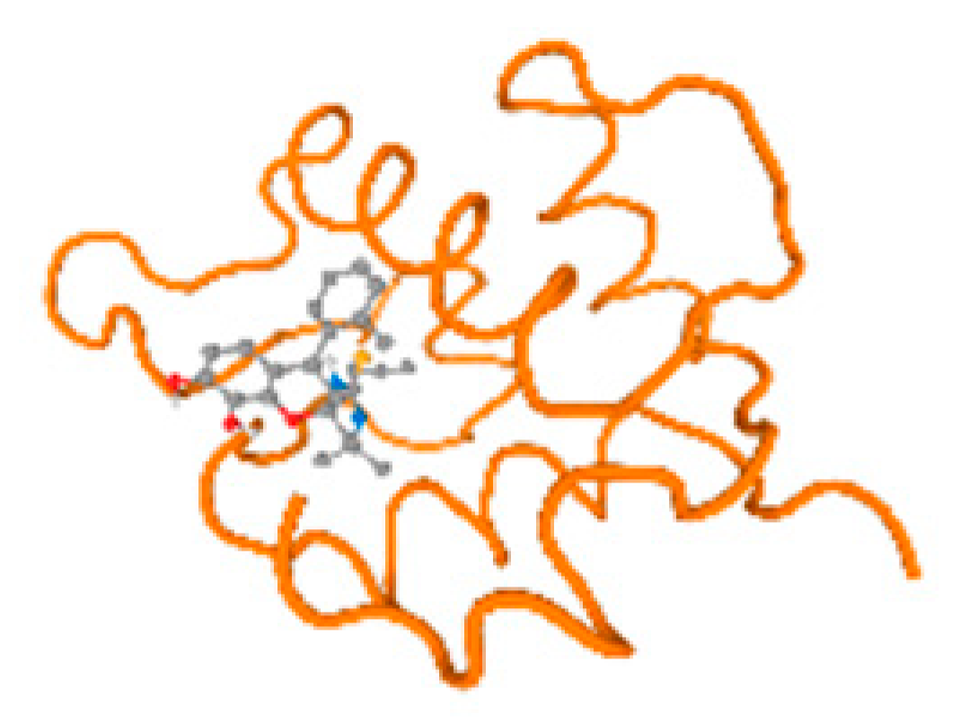 Molecules 28 05582 i167 Molecules 28 05582 i167