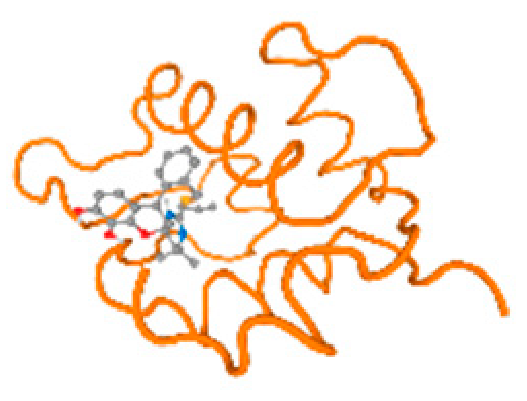 Molecules 28 05582 i168 Molecules 28 05582 i168