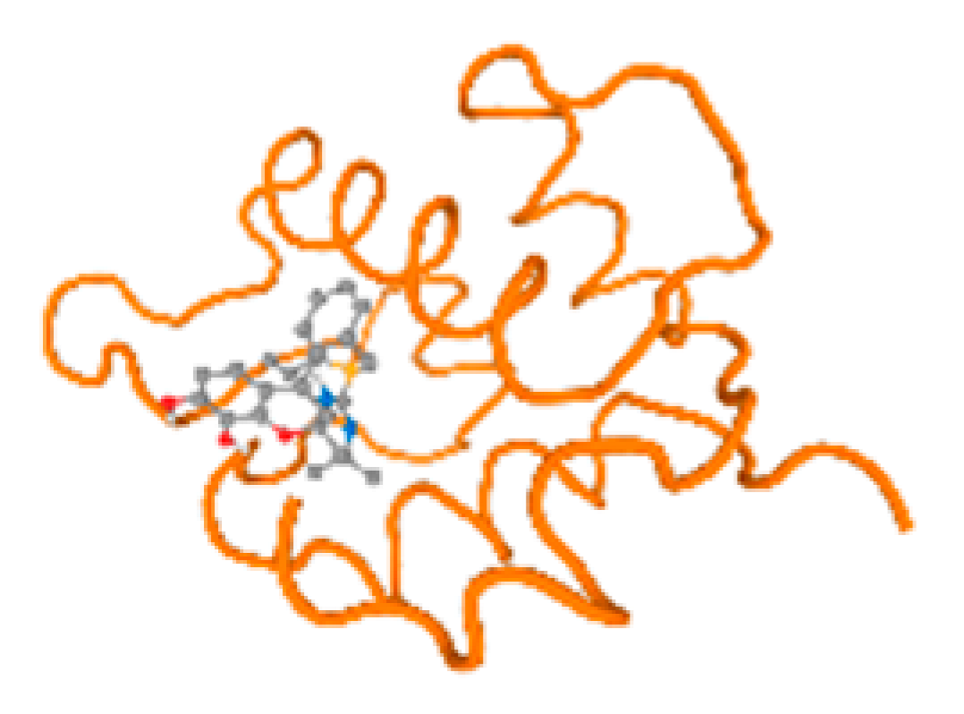 Molecules 28 05582 i169 Molecules 28 05582 i169