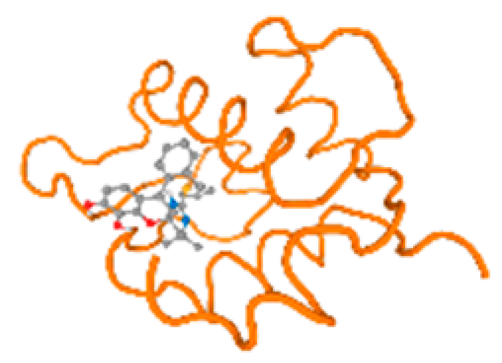 Molecules 28 05582 i170 Molecules 28 05582 i170