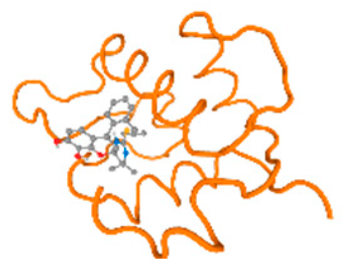 Molecules 28 05582 i171 Molecules 28 05582 i171