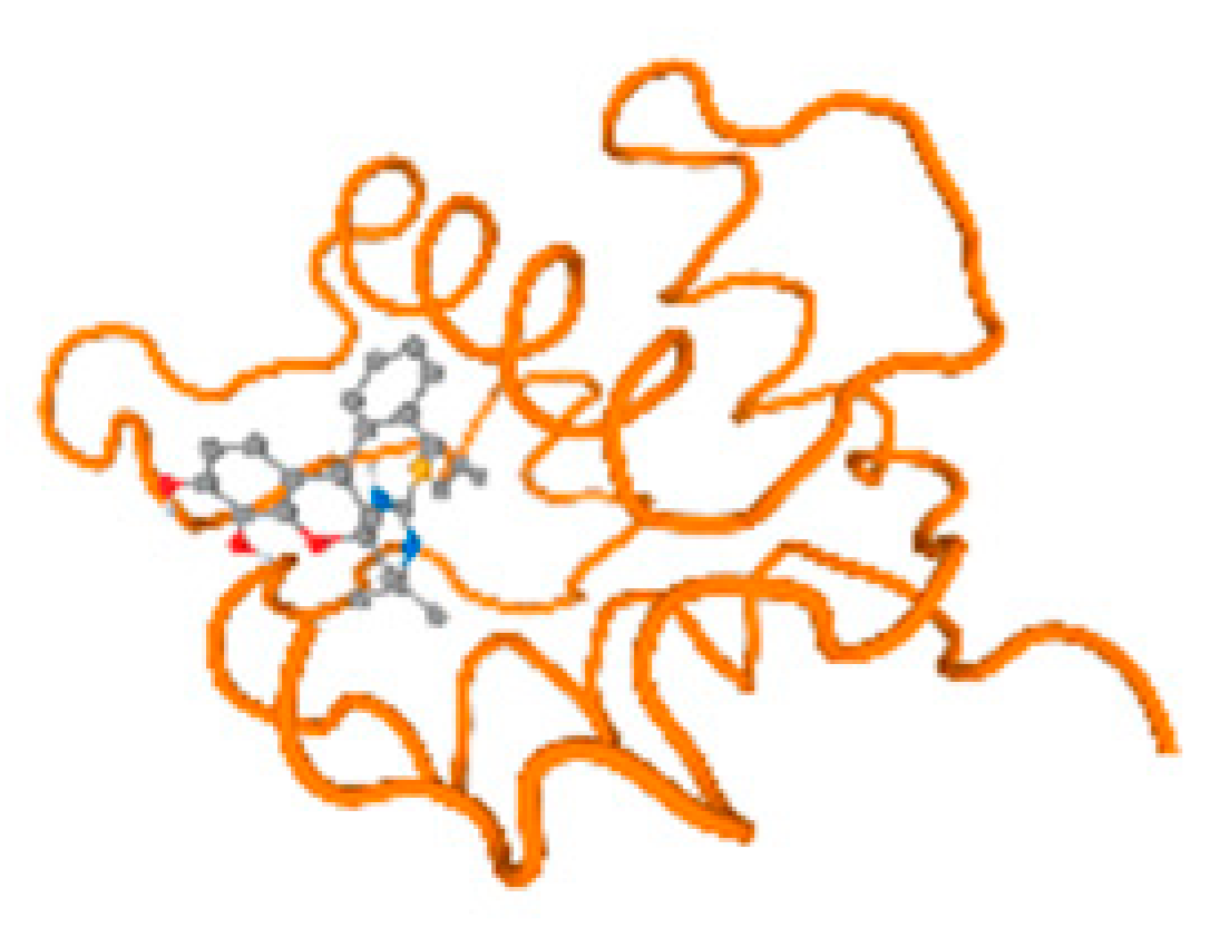 Molecules 28 05582 i172 Molecules 28 05582 i172
