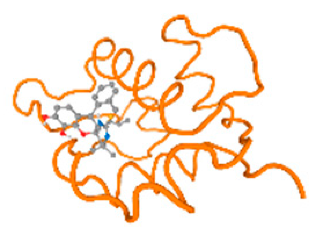Molecules 28 05582 i175 Molecules 28 05582 i175