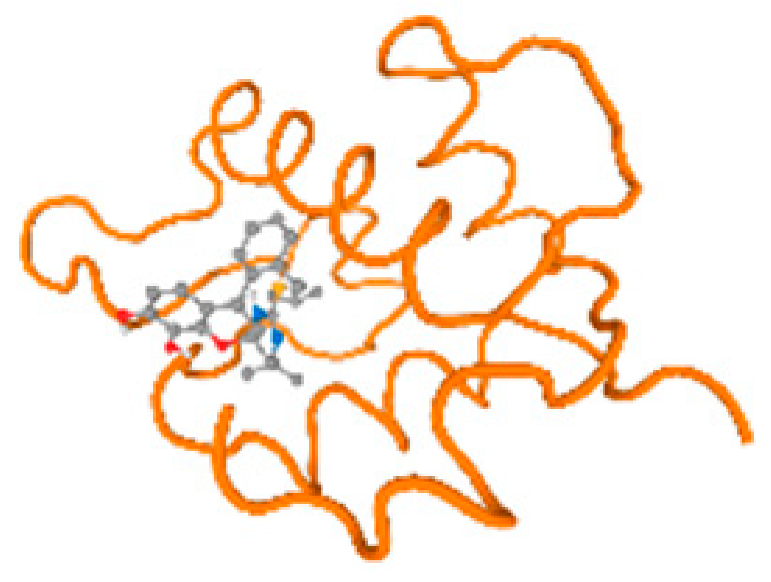 Molecules 28 05582 i176 Molecules 28 05582 i176