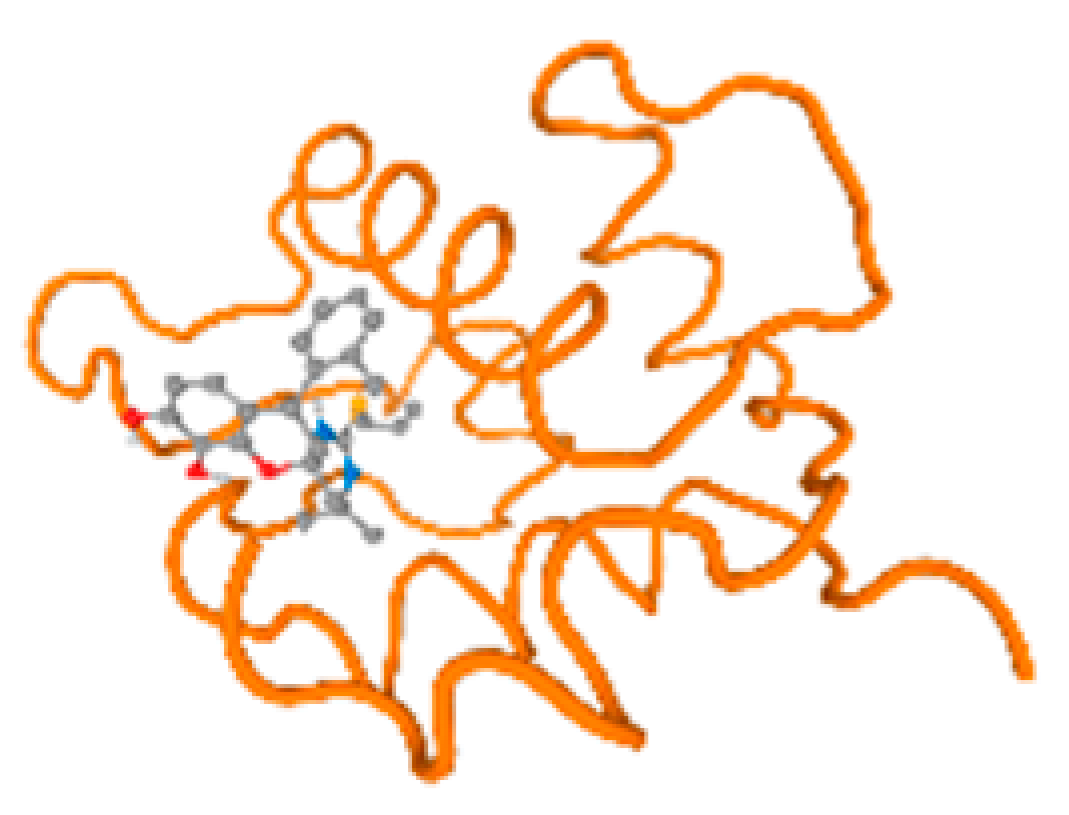 Molecules 28 05582 i178 Molecules 28 05582 i178