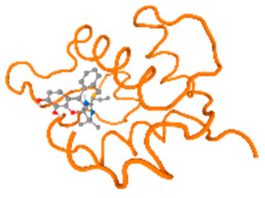 Molecules 28 05582 i179 Molecules 28 05582 i179