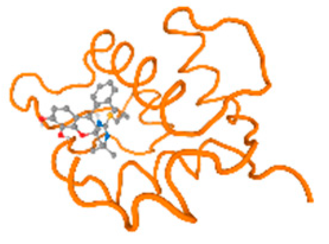 Molecules 28 05582 i180 Molecules 28 05582 i180