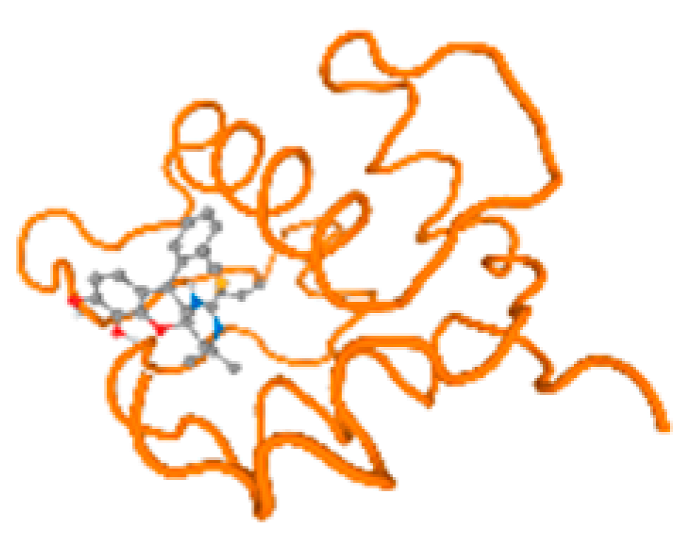 Molecules 28 05582 i182 Molecules 28 05582 i182