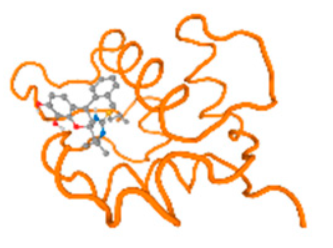 Molecules 28 05582 i185 Molecules 28 05582 i185