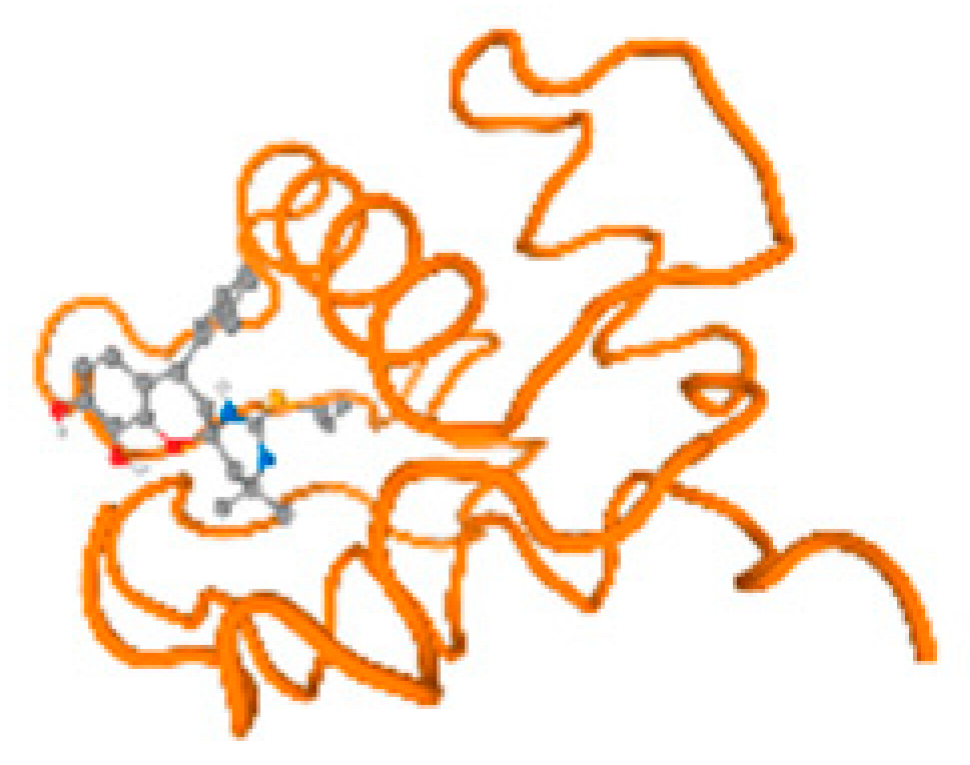 Molecules 28 05582 i186 Molecules 28 05582 i186