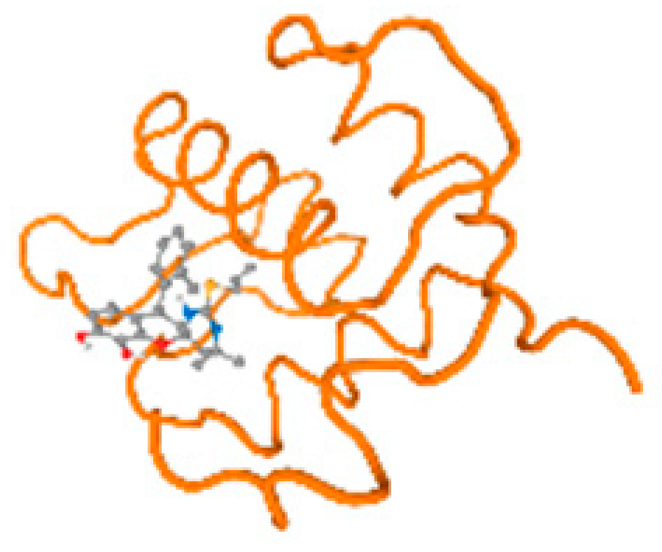 Molecules 28 05582 i187 Molecules 28 05582 i187