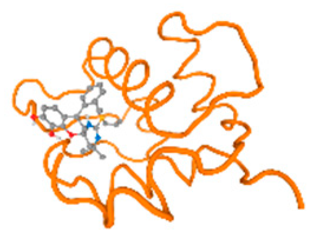Molecules 28 05582 i188 Molecules 28 05582 i188