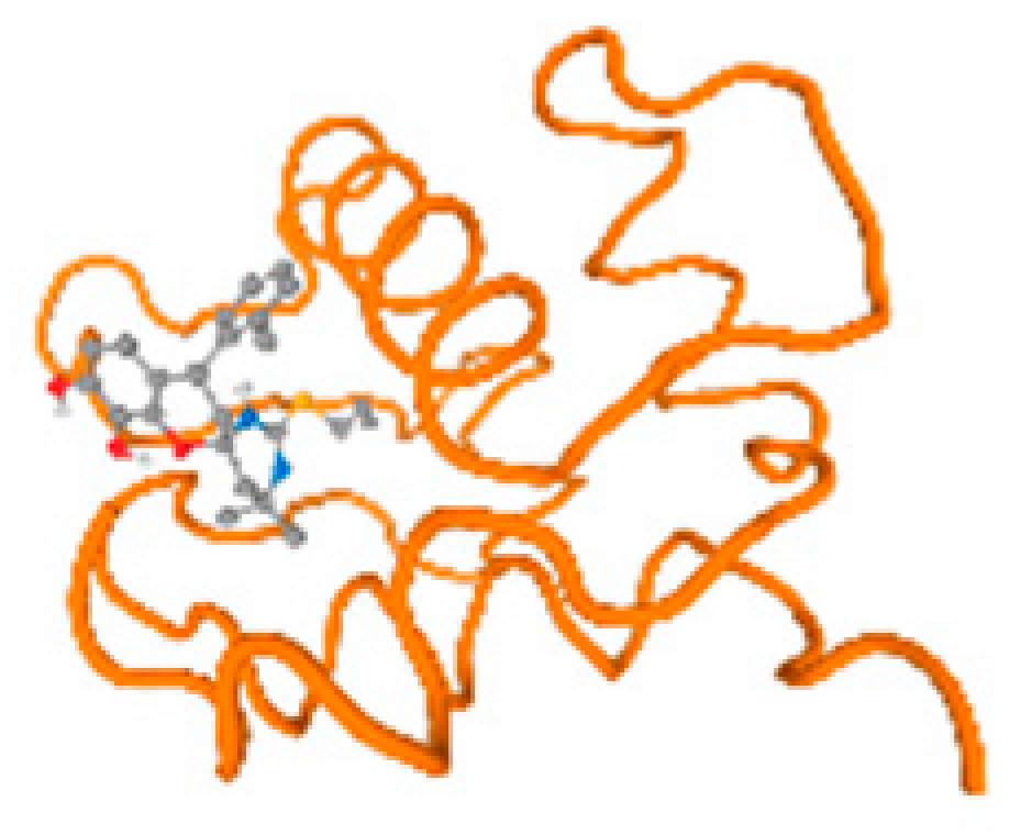 Molecules 28 05582 i192 Molecules 28 05582 i192