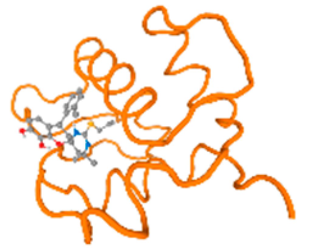 Molecules 28 05582 i193 Molecules 28 05582 i193