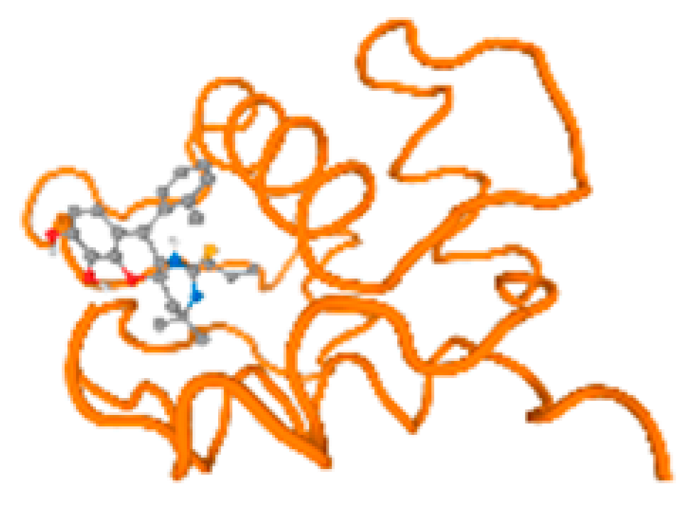 Molecules 28 05582 i197 Molecules 28 05582 i197