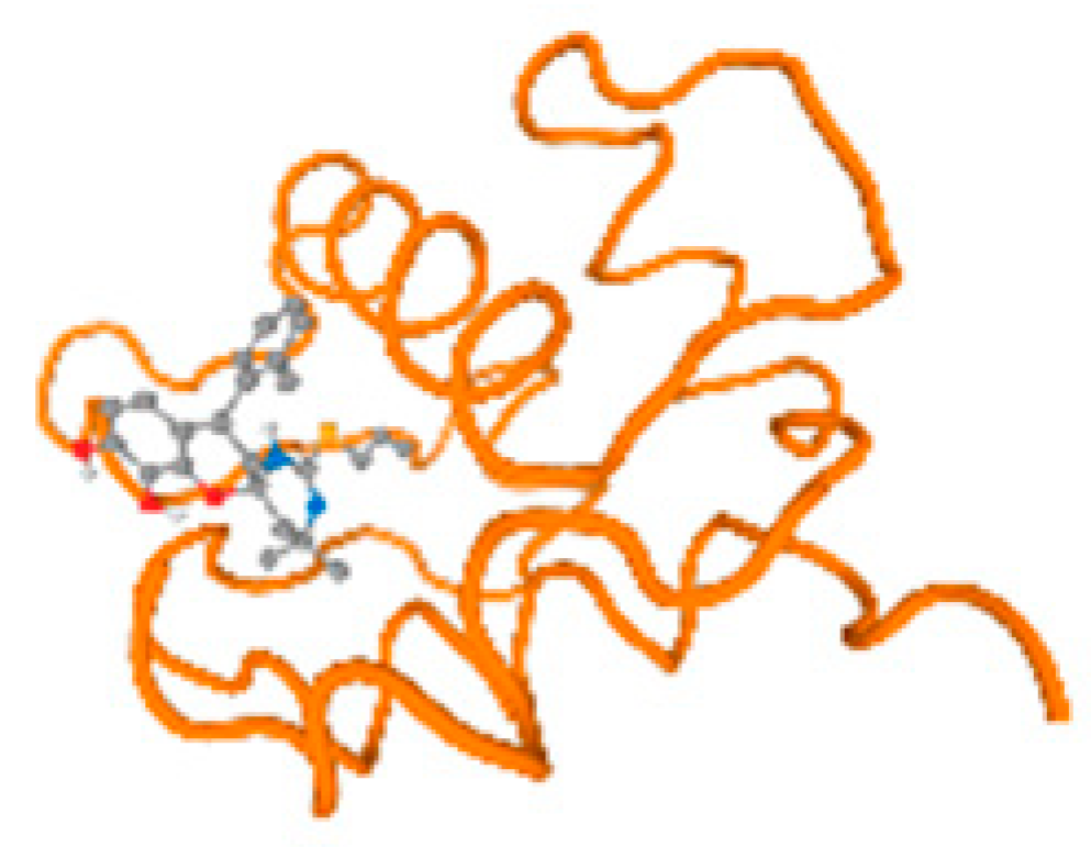 Molecules 28 05582 i199 Molecules 28 05582 i199
