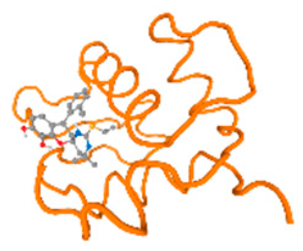 Molecules 28 05582 i200 Molecules 28 05582 i200