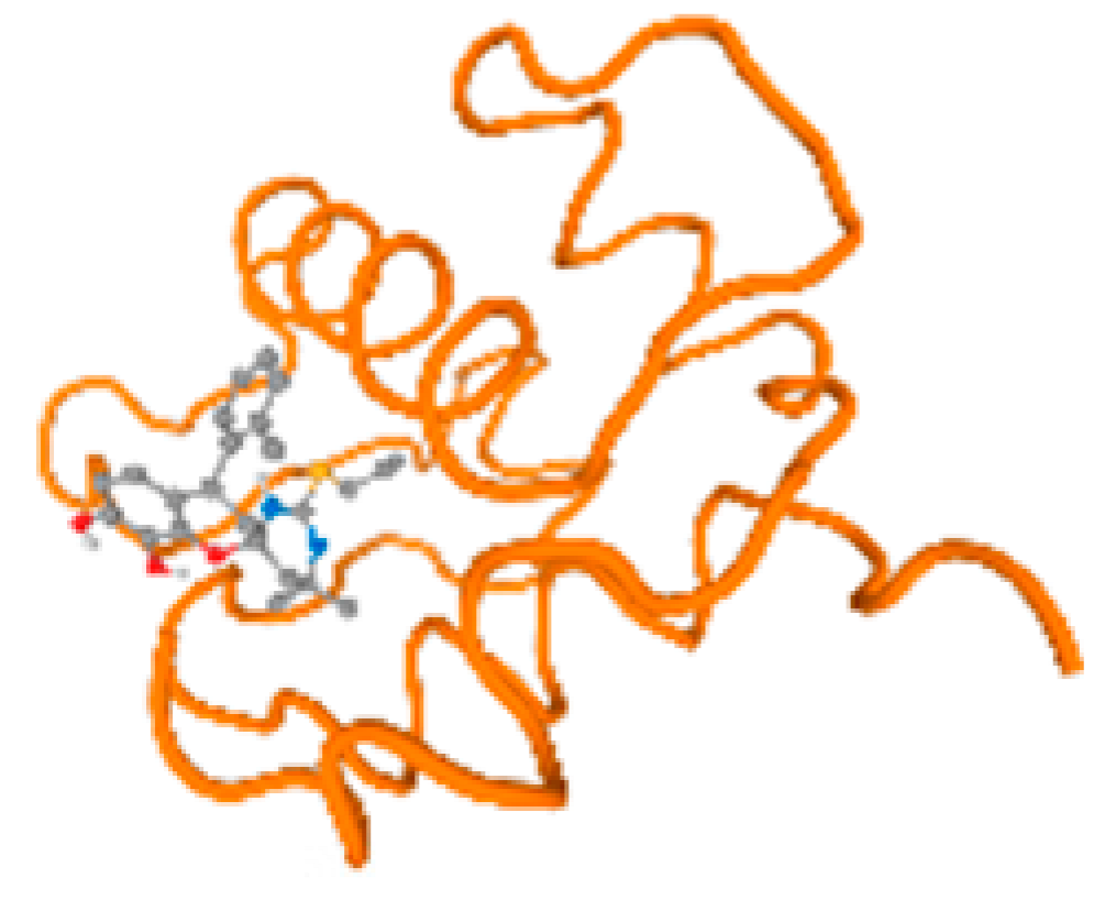 Molecules 28 05582 i205 Molecules 28 05582 i205