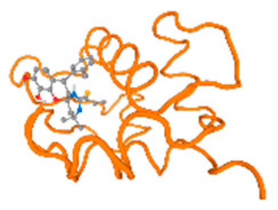 Molecules 28 05582 i206 Molecules 28 05582 i206