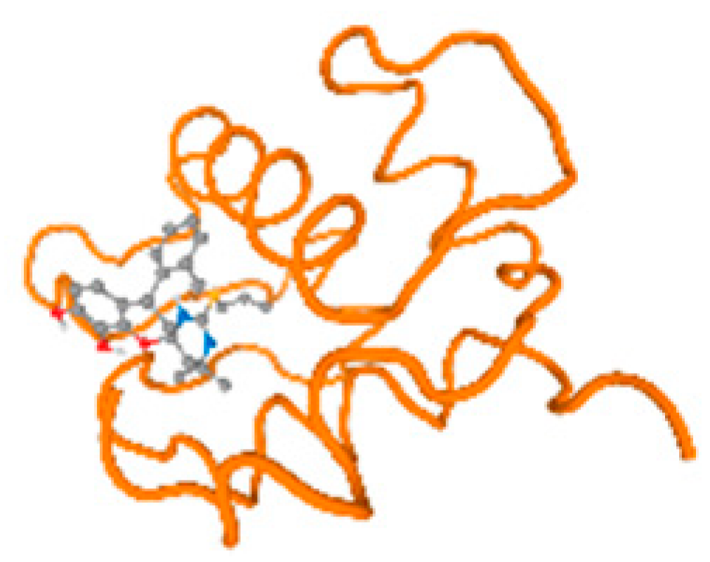 Molecules 28 05582 i207 Molecules 28 05582 i207