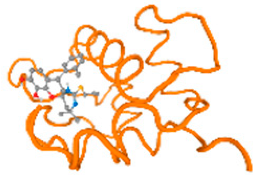 Molecules 28 05582 i208 Molecules 28 05582 i208