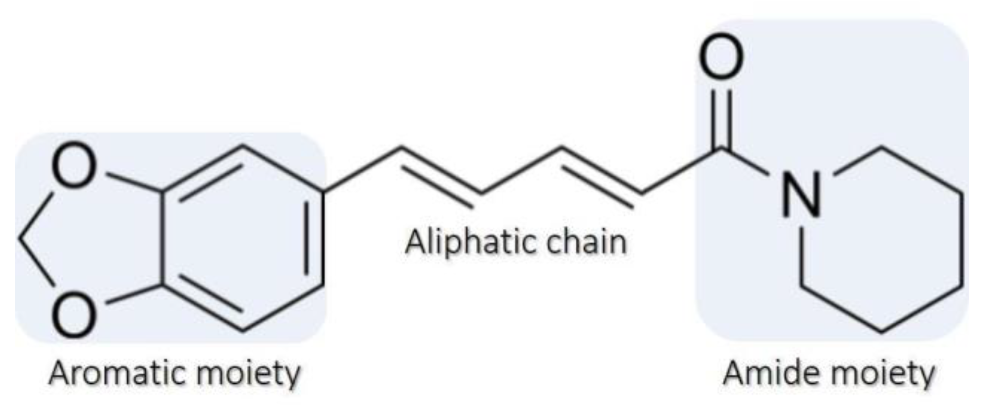 Molecules 28 05587 g001