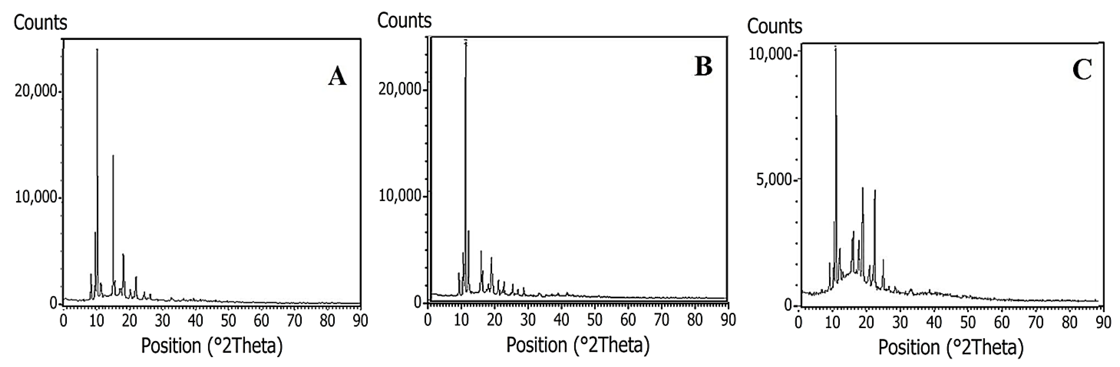 Molecules 28 05587 g004
