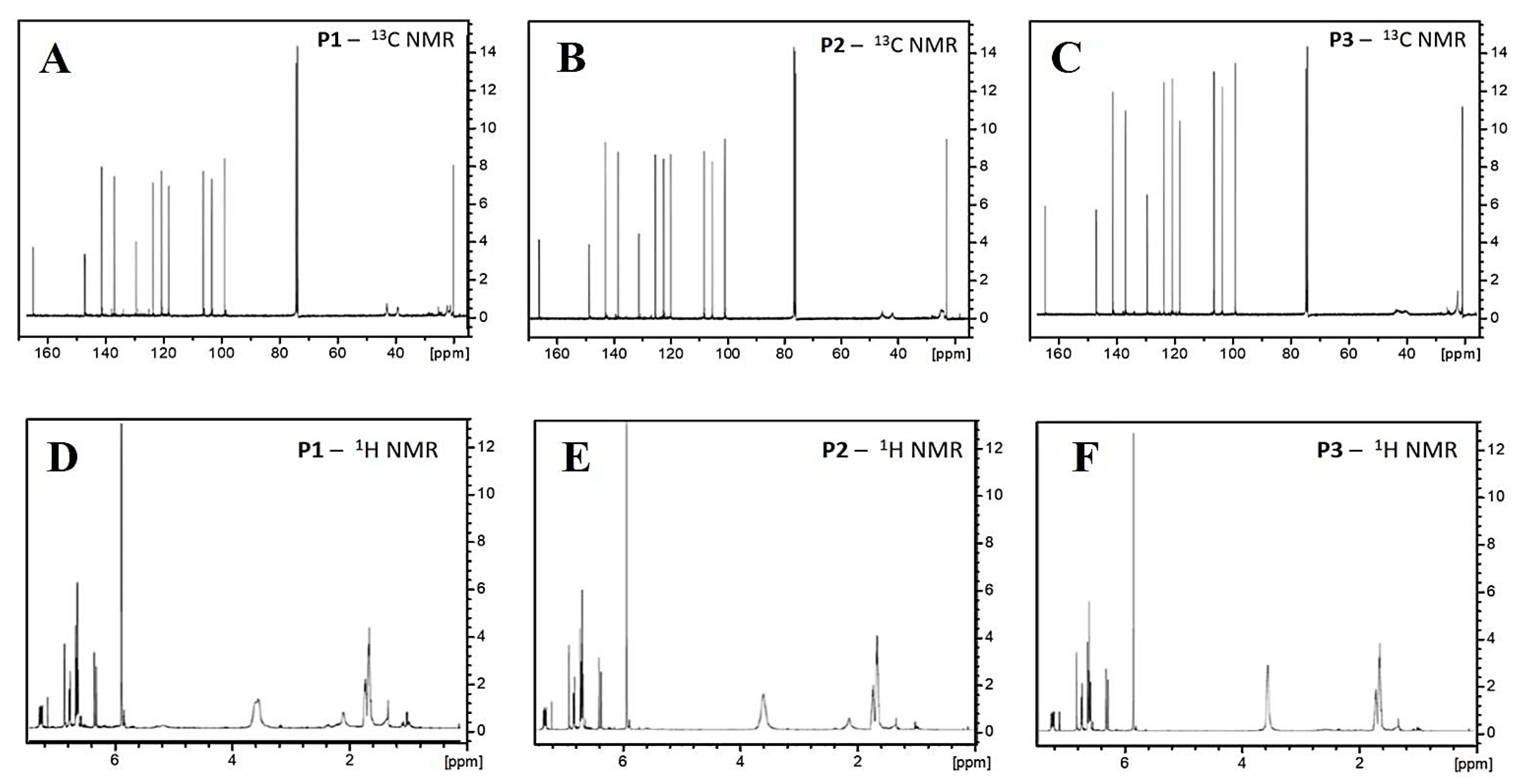 Molecules 28 05587 g005