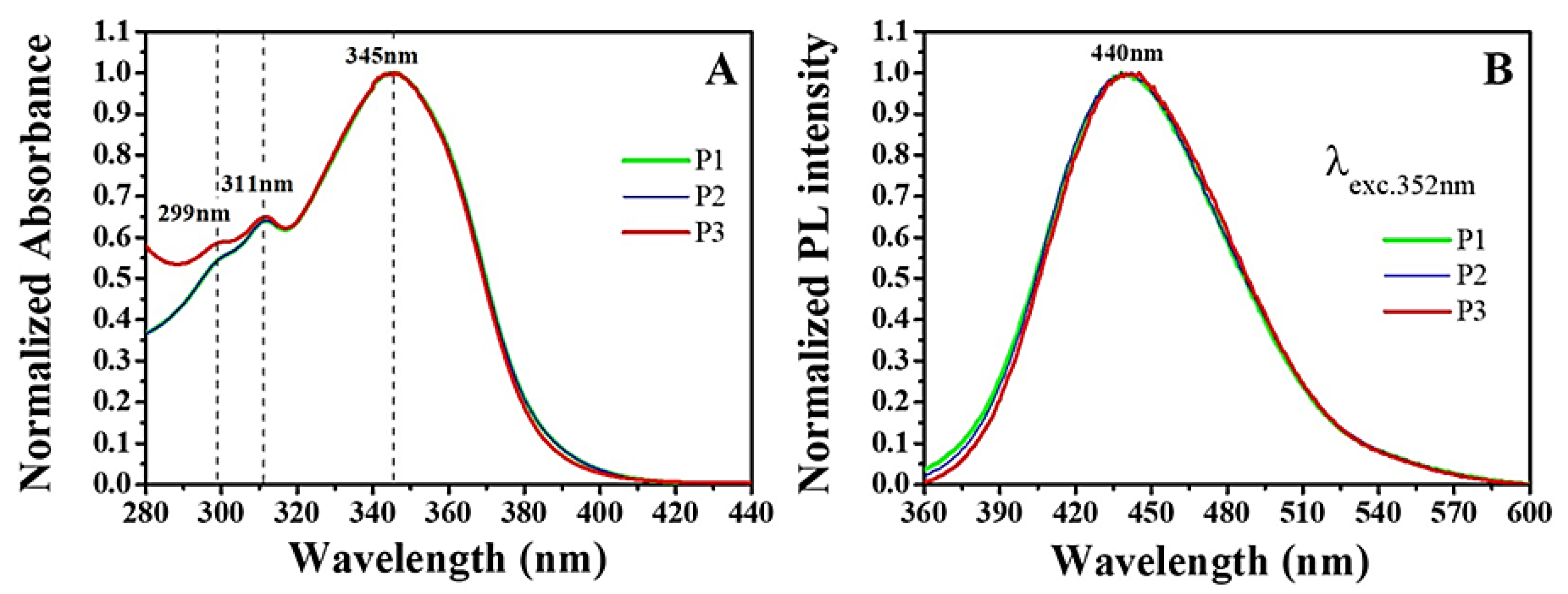 Molecules 28 05587 g007