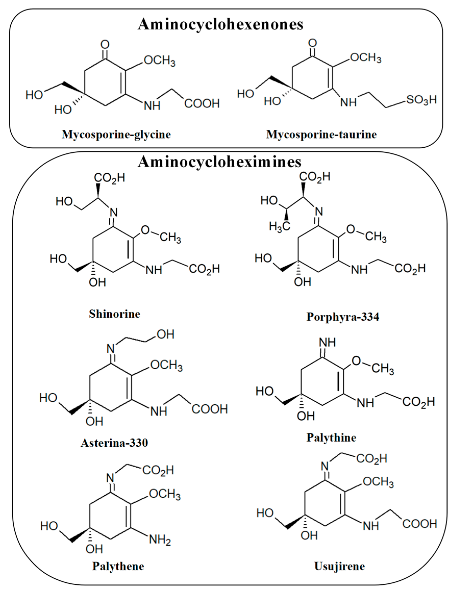 Molecules 28 05588 g002 Molecules 28 05588 g002