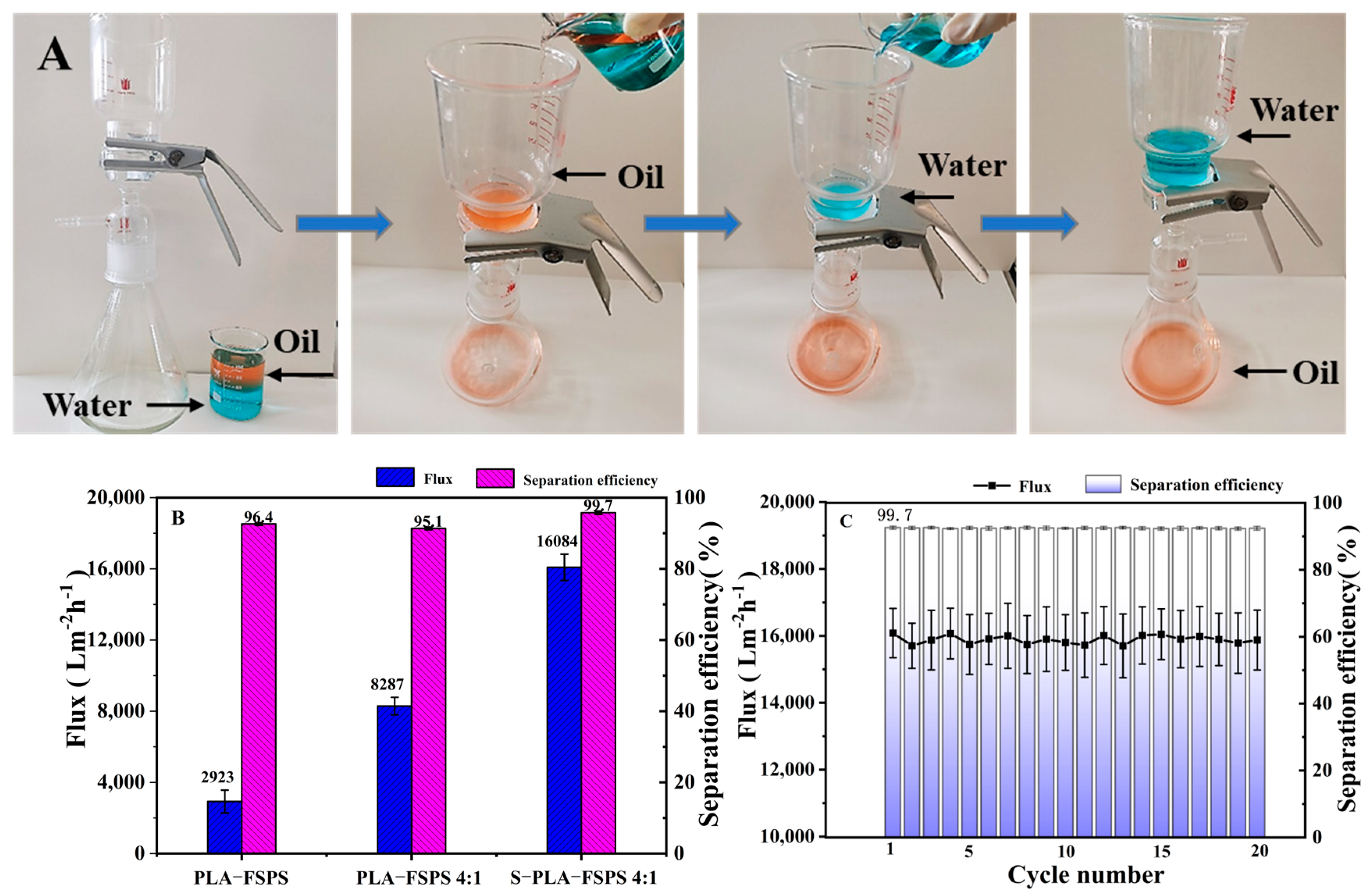 Molecules 28 05590 g006