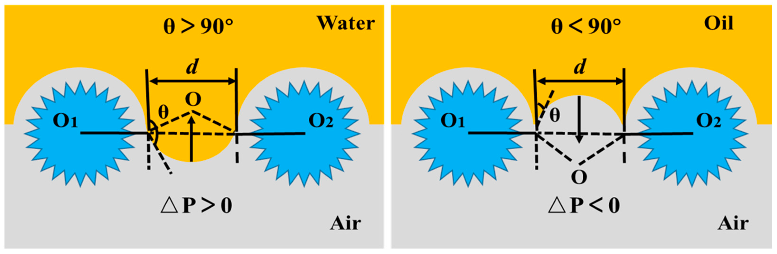 Molecules 28 05590 g007