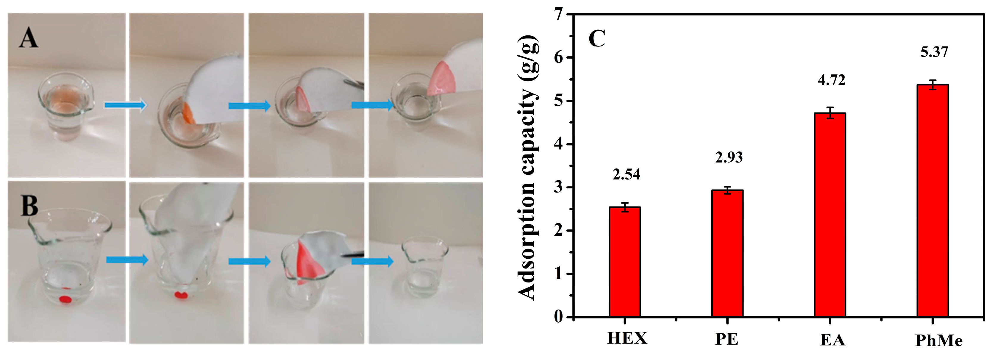 Molecules 28 05590 g008