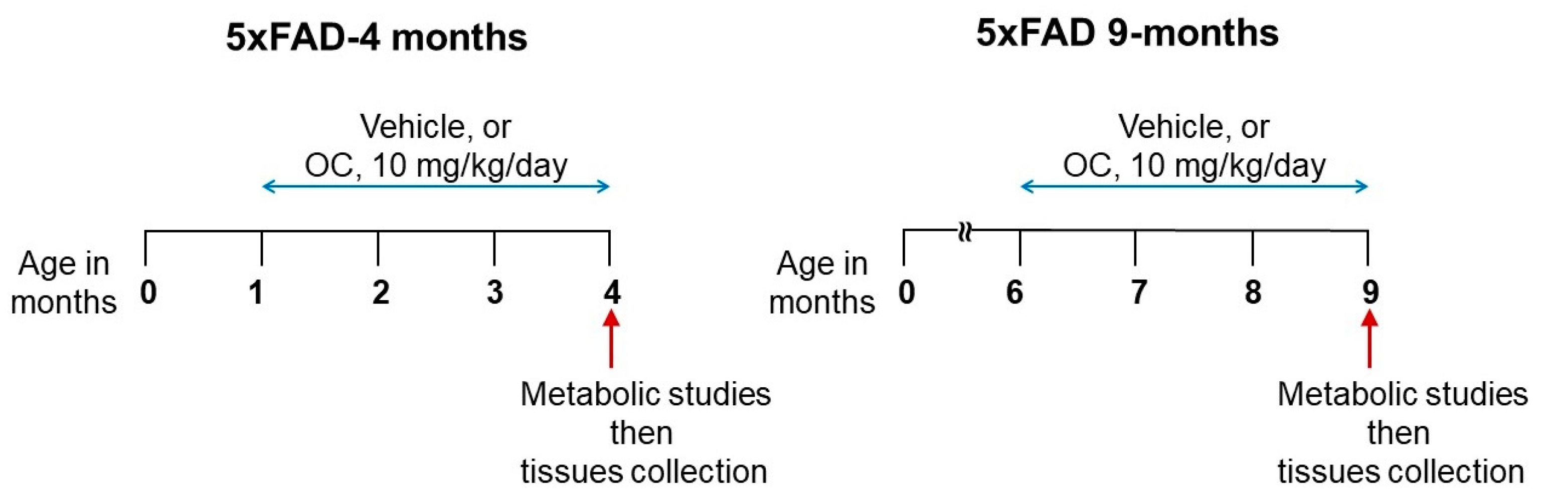 Molecules 28 05592 sch001