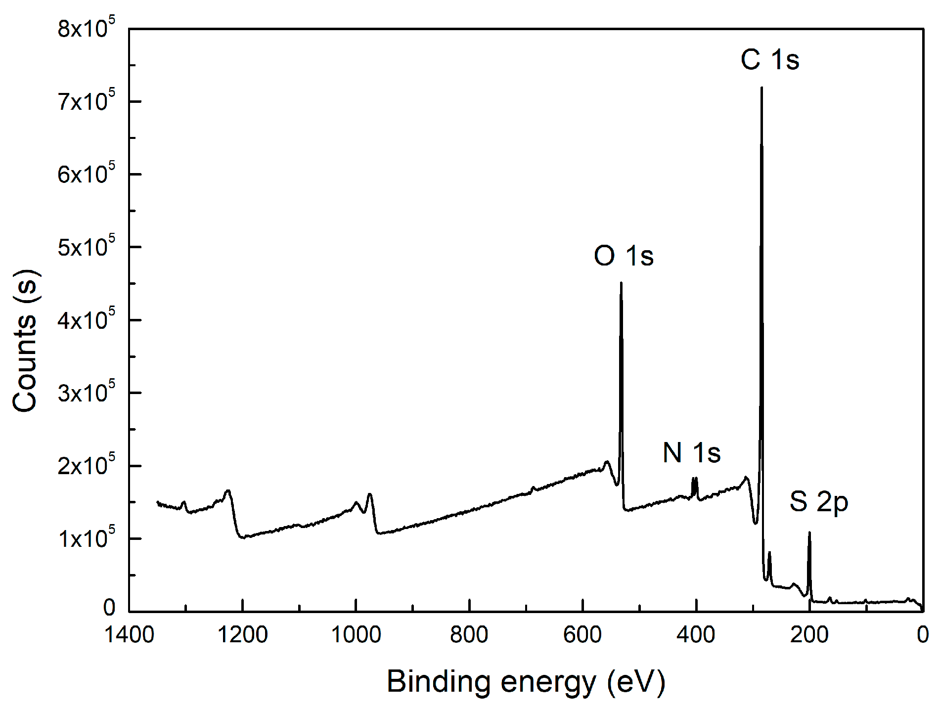 Molecules 28 05593 g002
