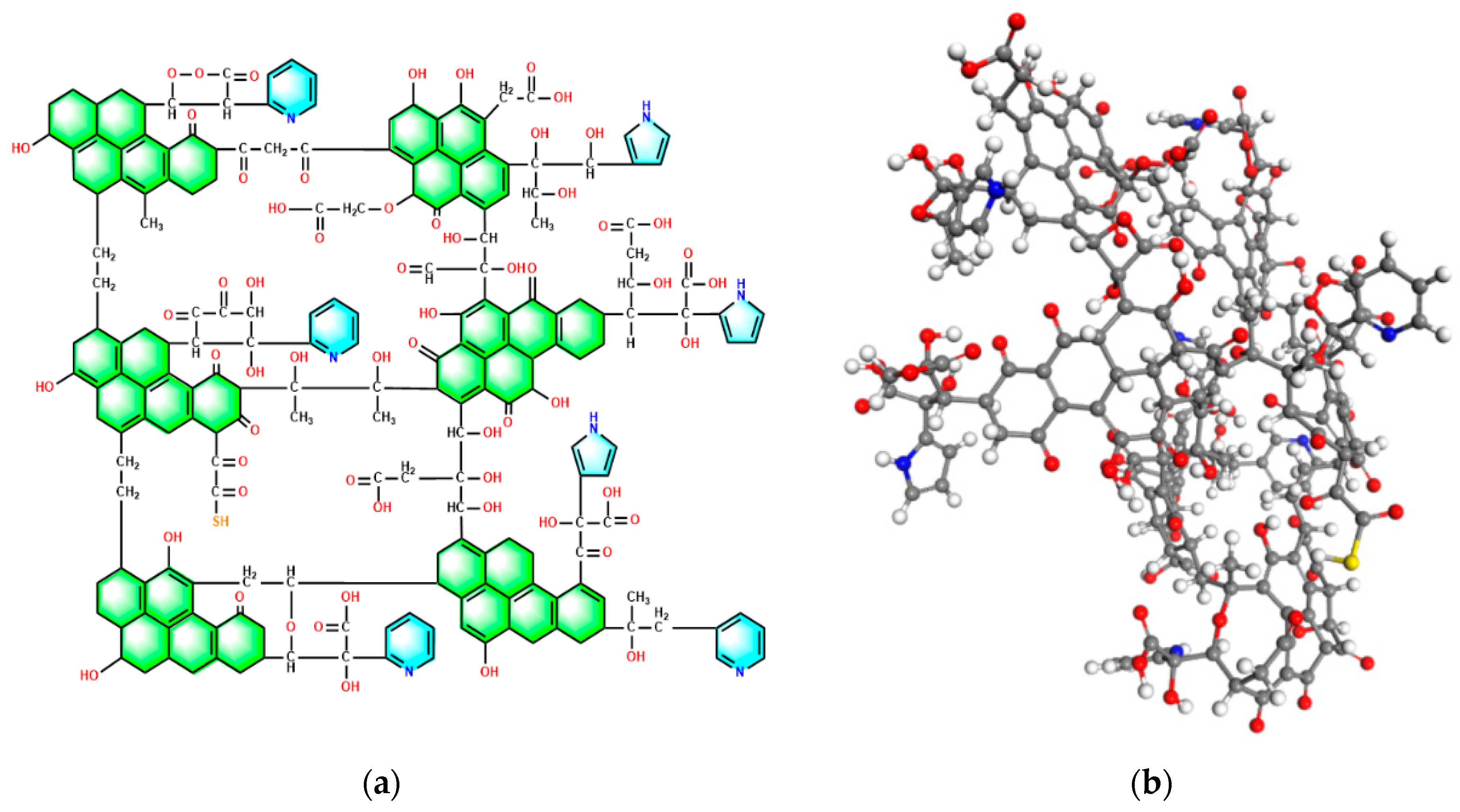Molecules 28 05593 g005