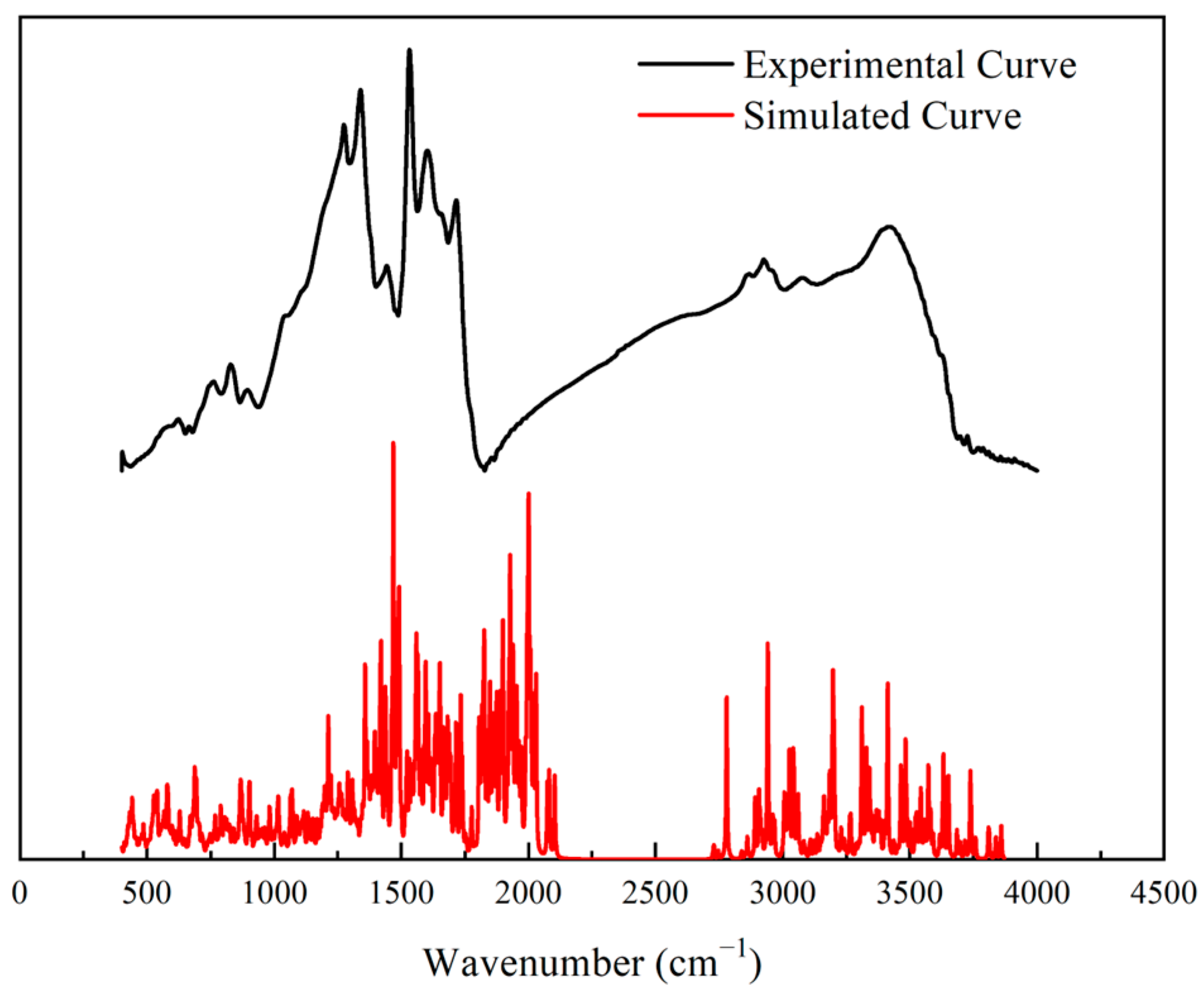 Molecules 28 05593 g006