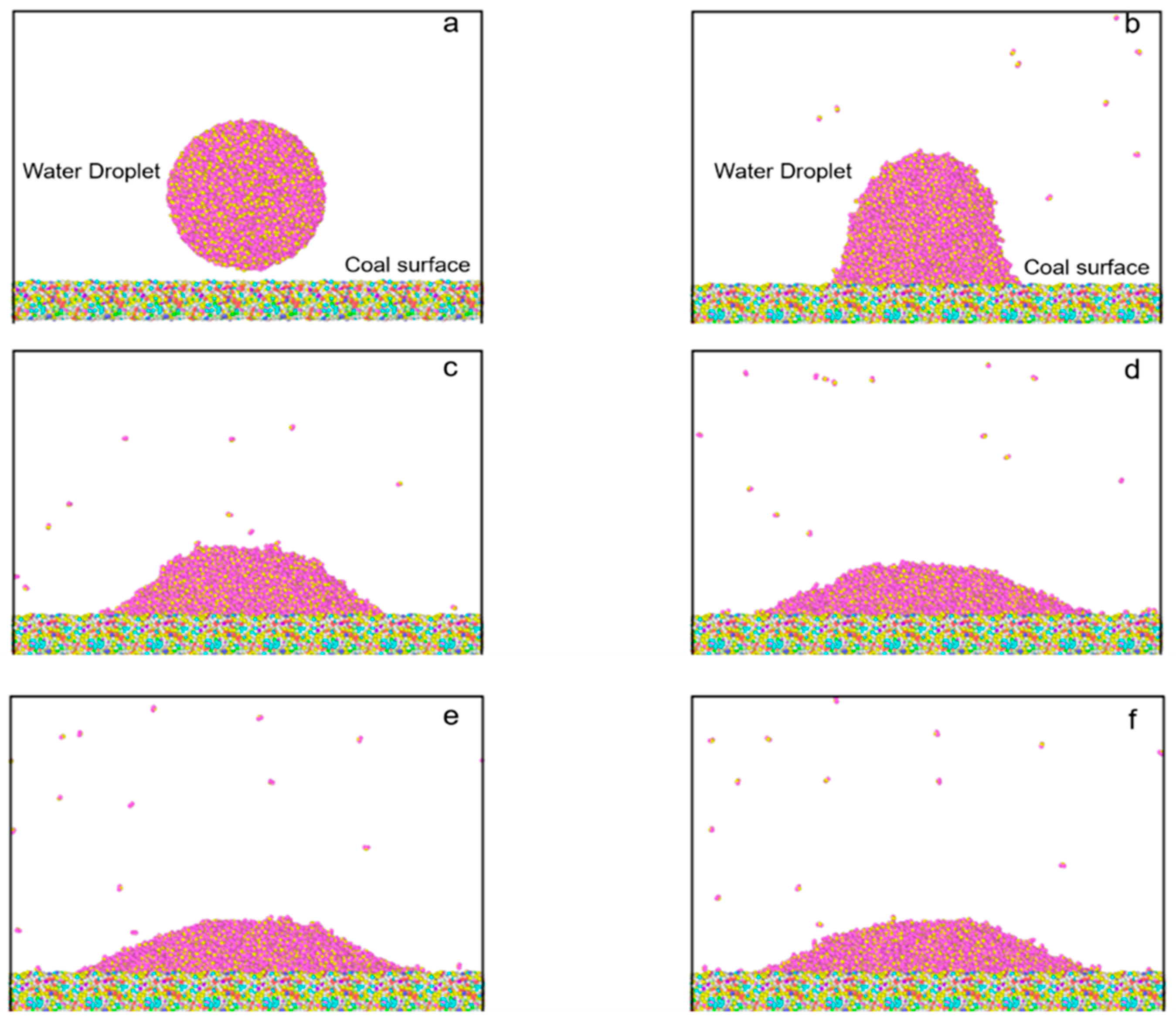 Molecules 28 05593 g008