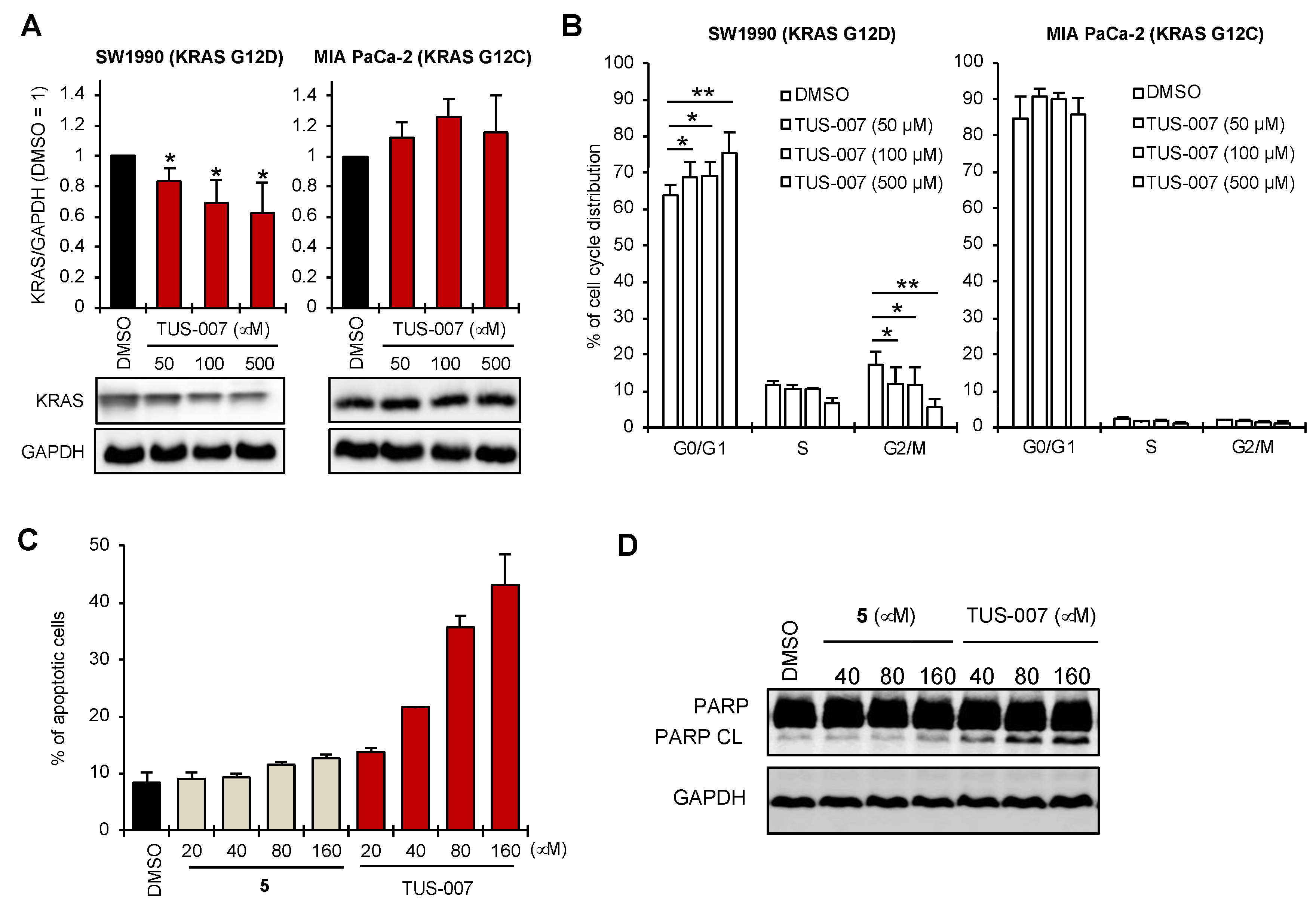 Molecules 28 05600 g005