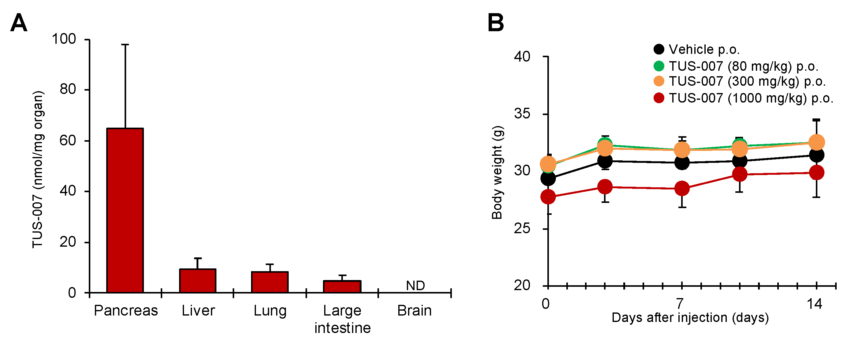 Molecules 28 05600 g007