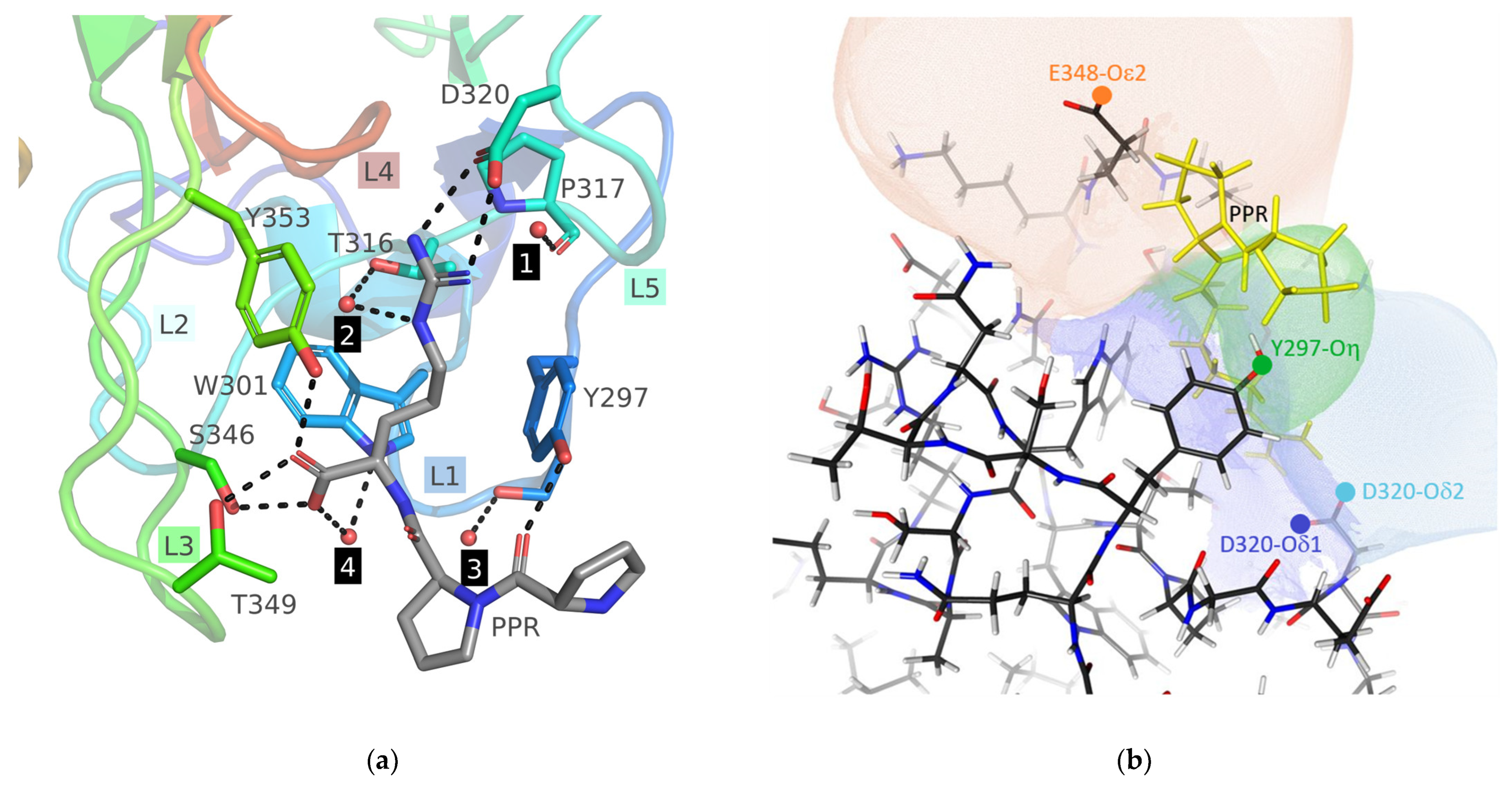 Molecules 28 05603 g003 Molecules 28 05603 g003