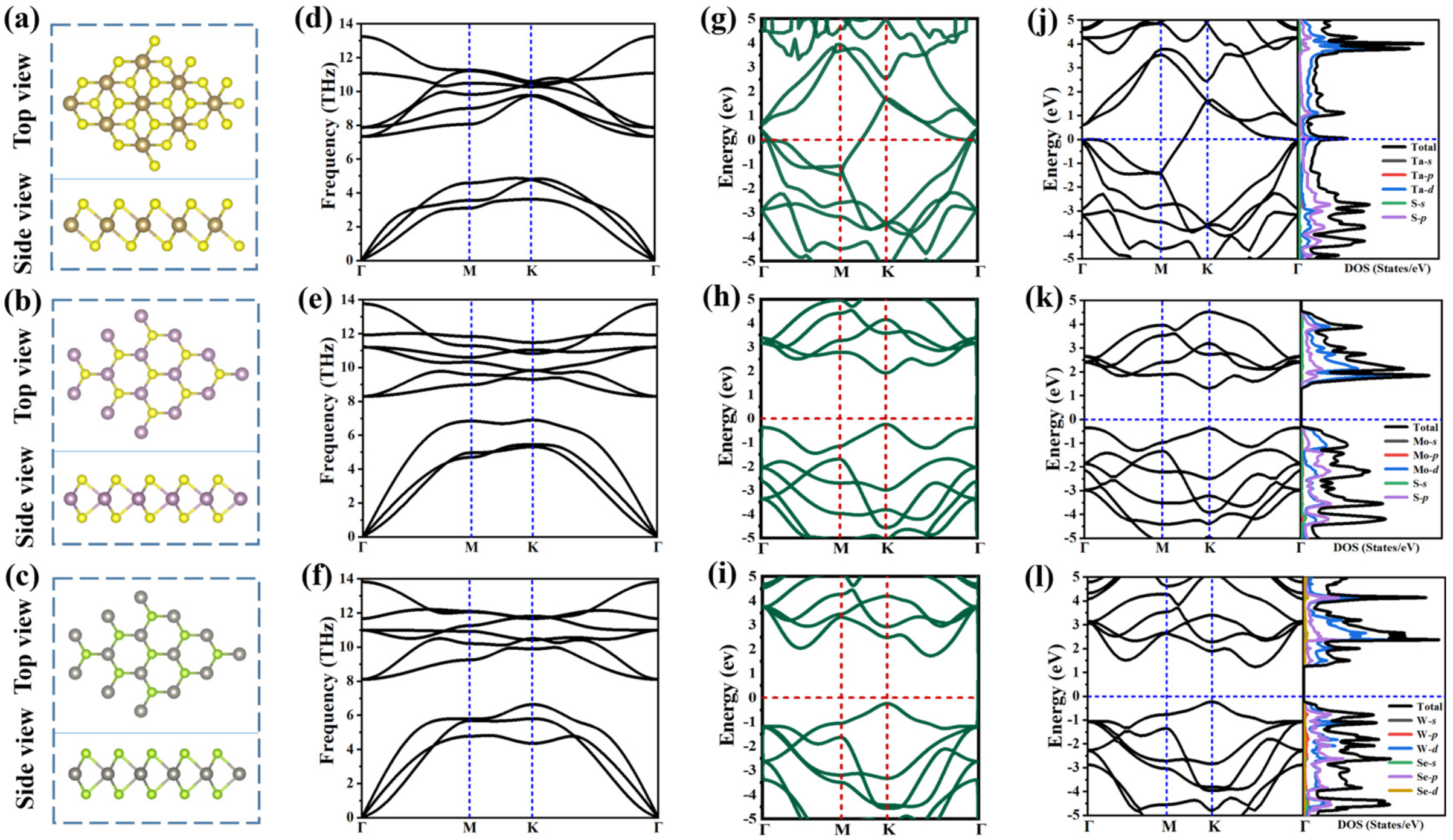 Molecules 28 05607 g001 Molecules 28 05607 g001